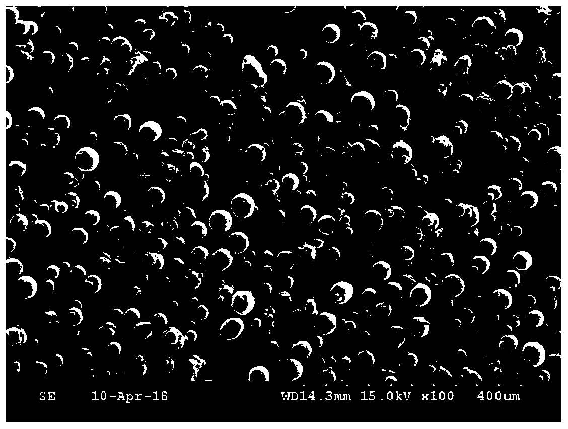 High-strength stainless steel powder based on slm process and preparation method thereof