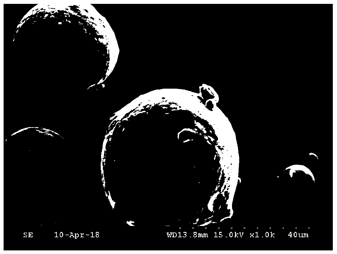 High-strength stainless steel powder based on slm process and preparation method thereof