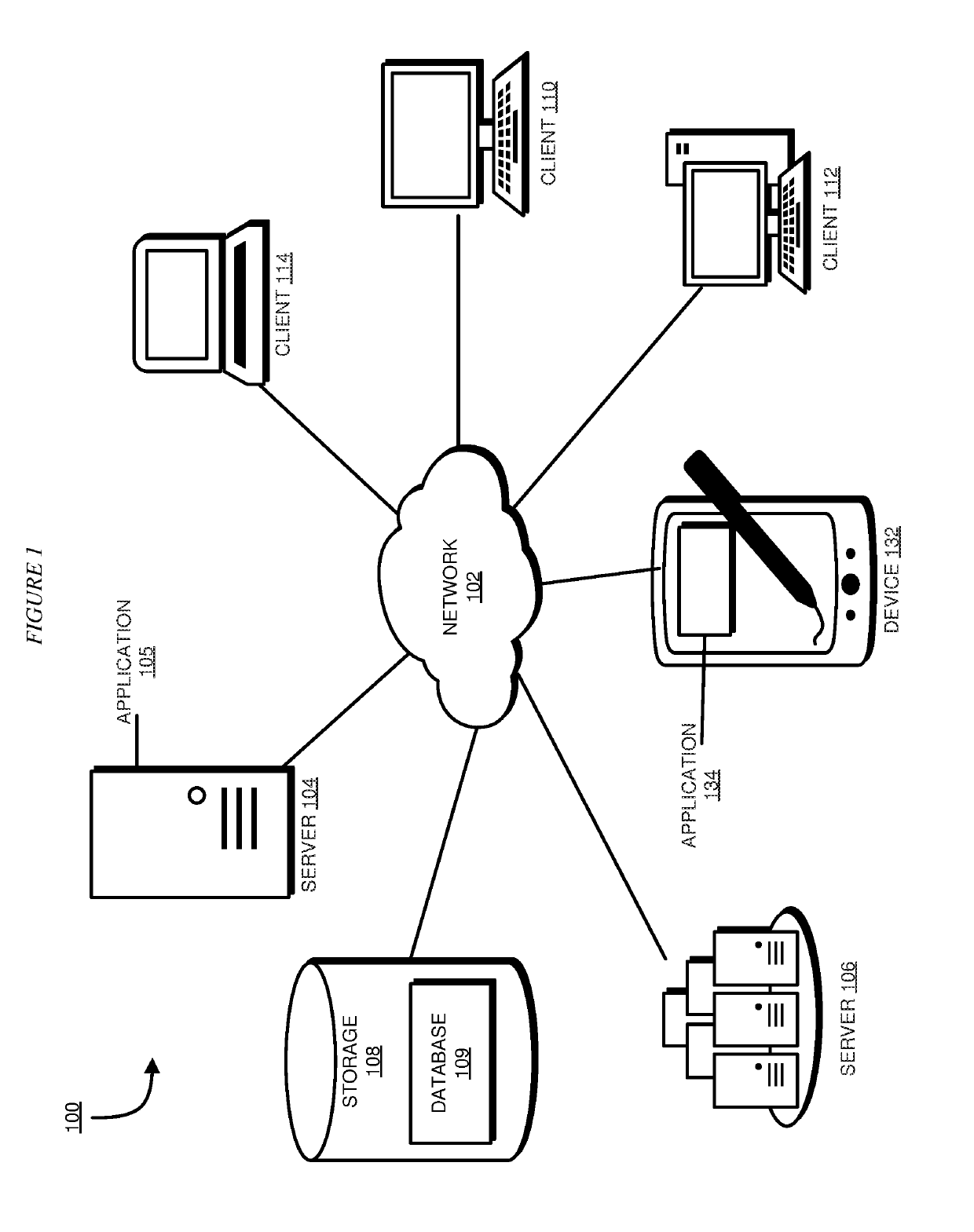 Generating risk assessment software