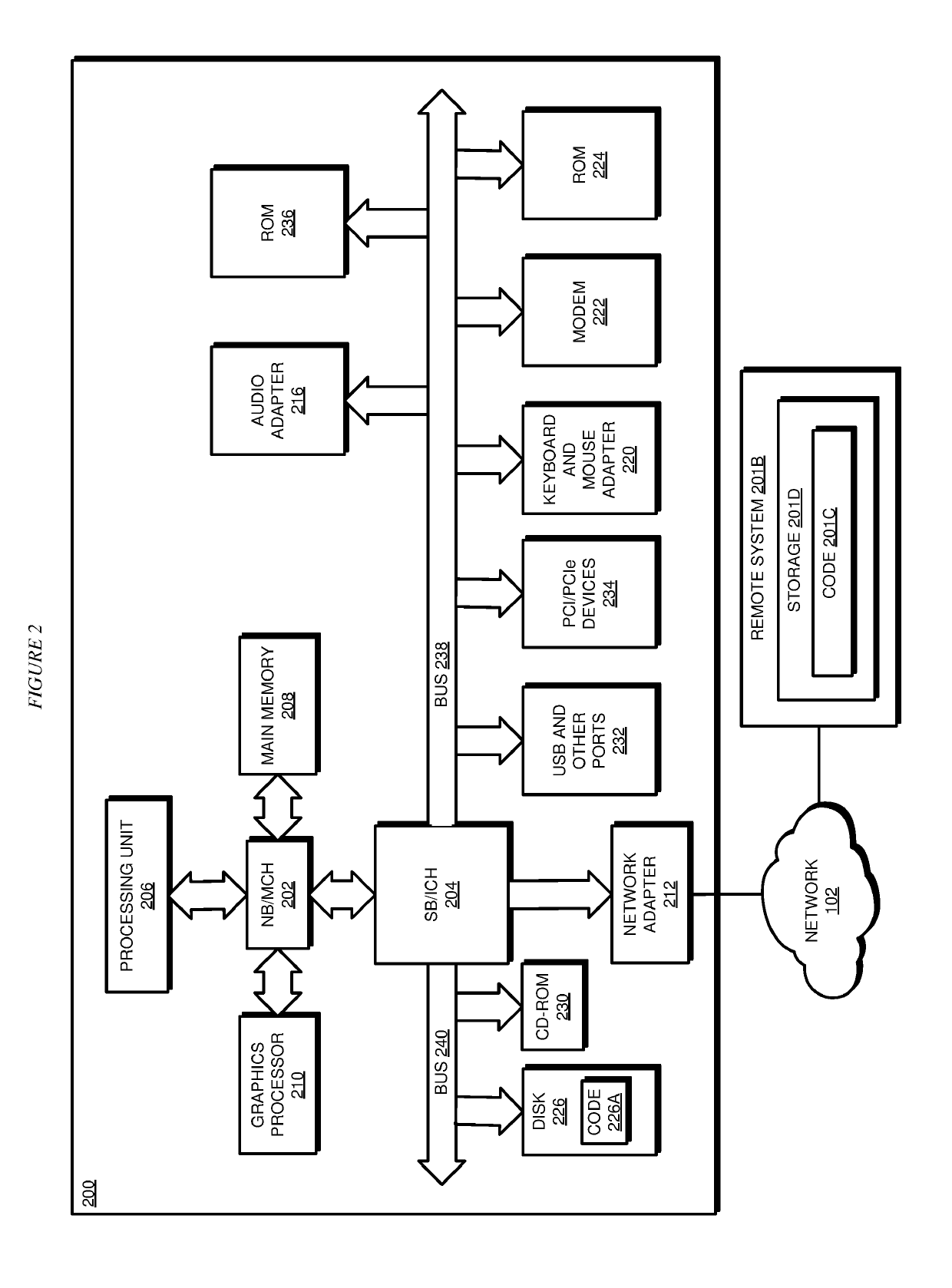 Generating risk assessment software