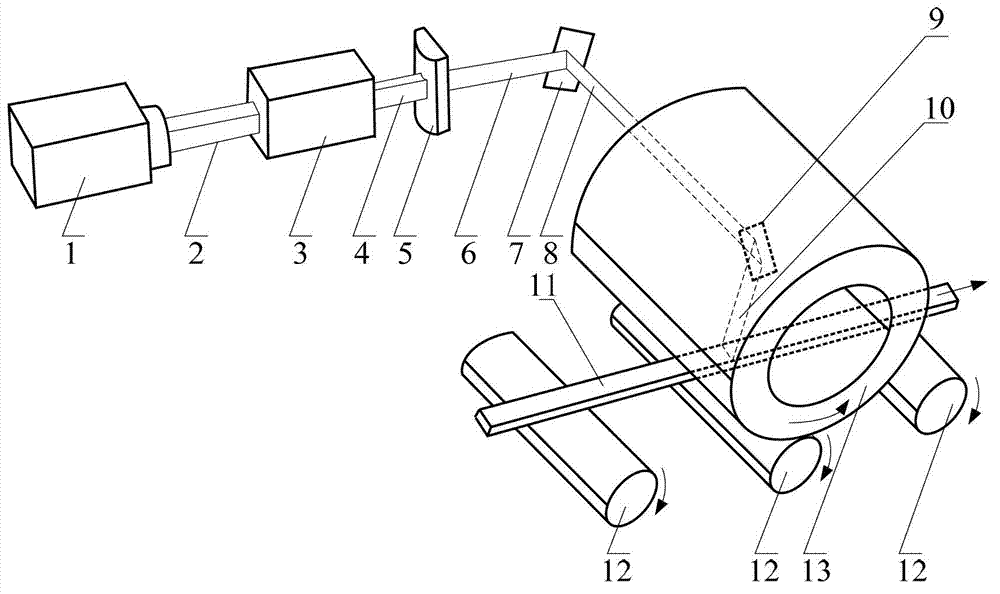 Reflection-type long grating process method for laser-assisted roll pressing manufacturing machine tool