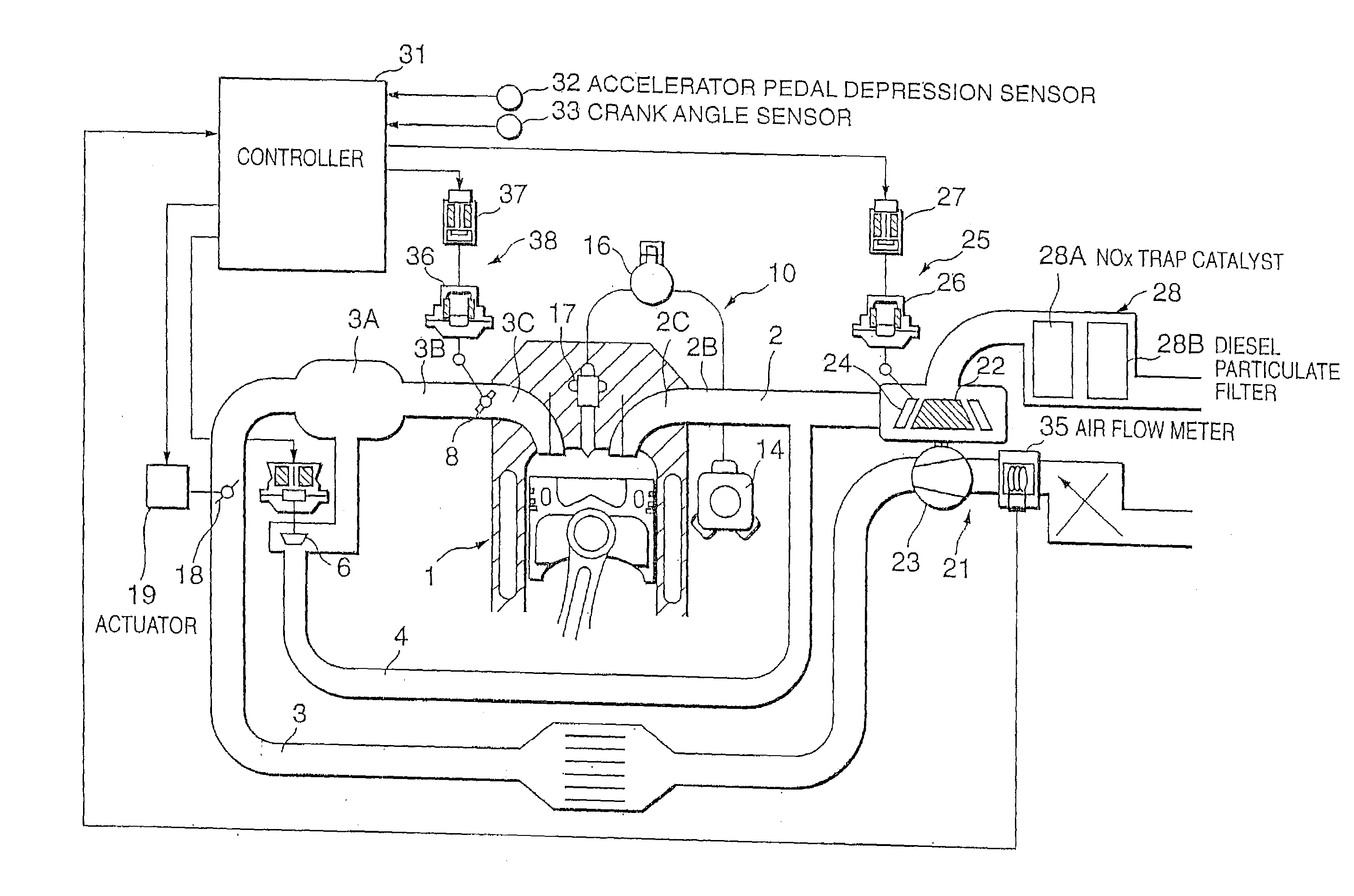 Excess air factor control of diesel engine