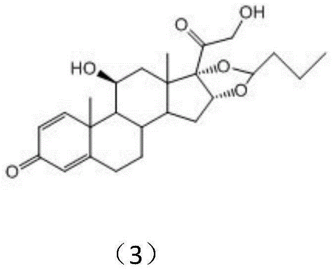 Preparation method of budesonide