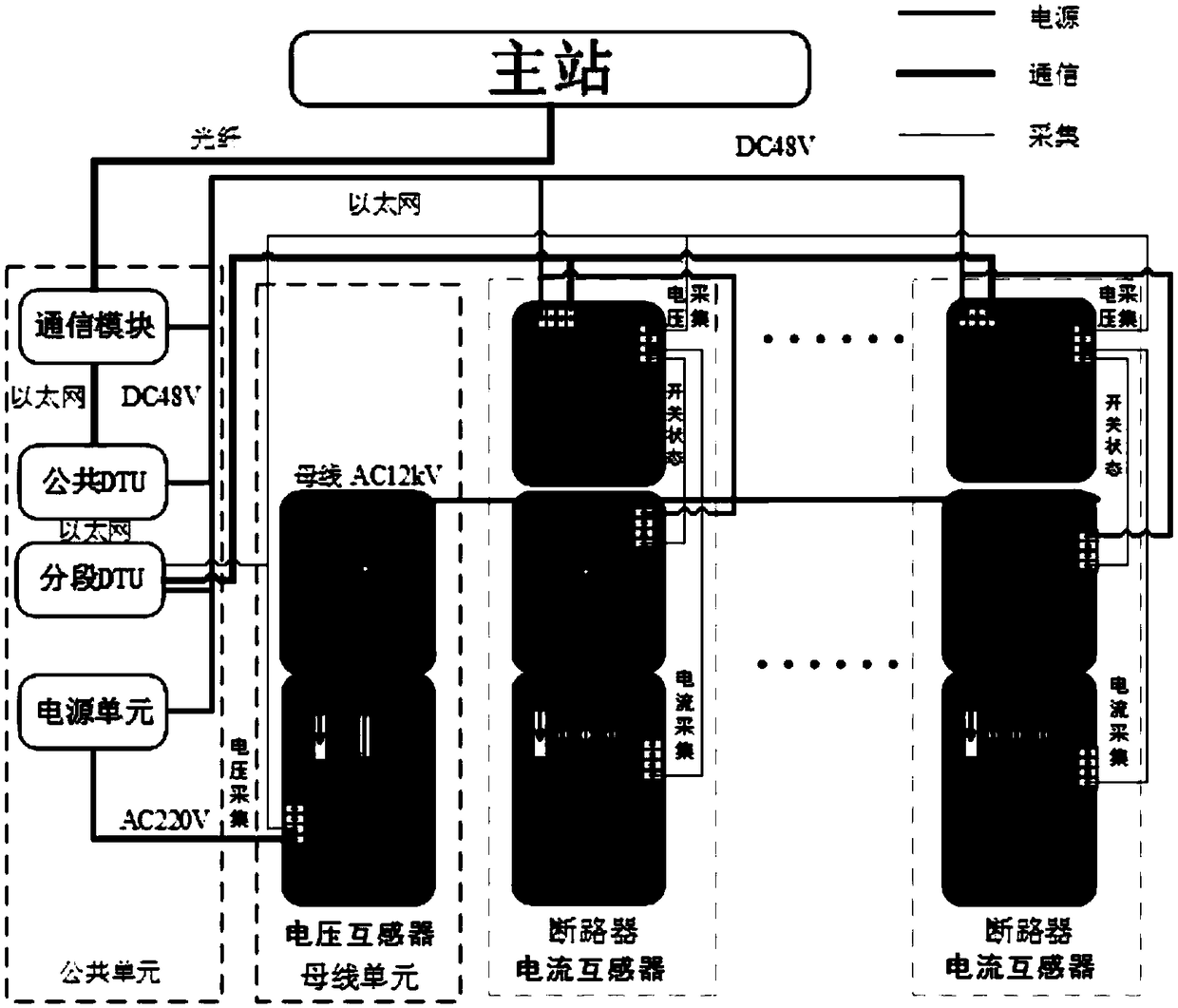 A loop network unit and a double loop network type distribution network