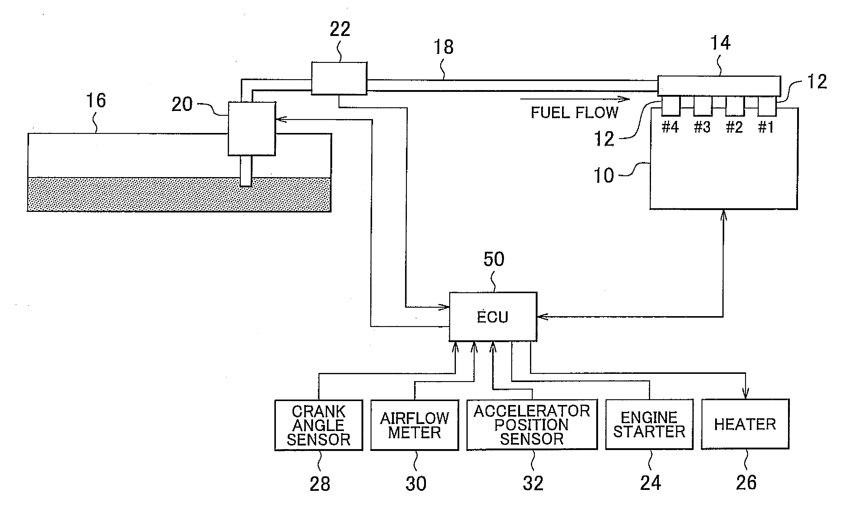 Control apparatus for internal combustion engine and control method for internal combustion engine