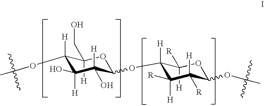 Dual Character Polymer Useful in Fabric Care Products