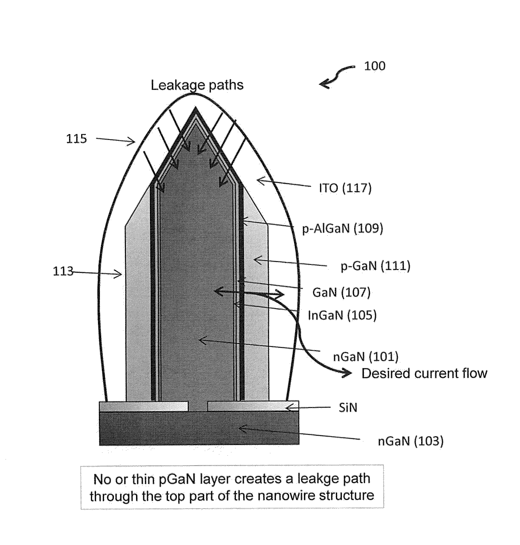 Nanowire Sized Opto-Electronic Structure and Method for Modifying Selected Portions of Same