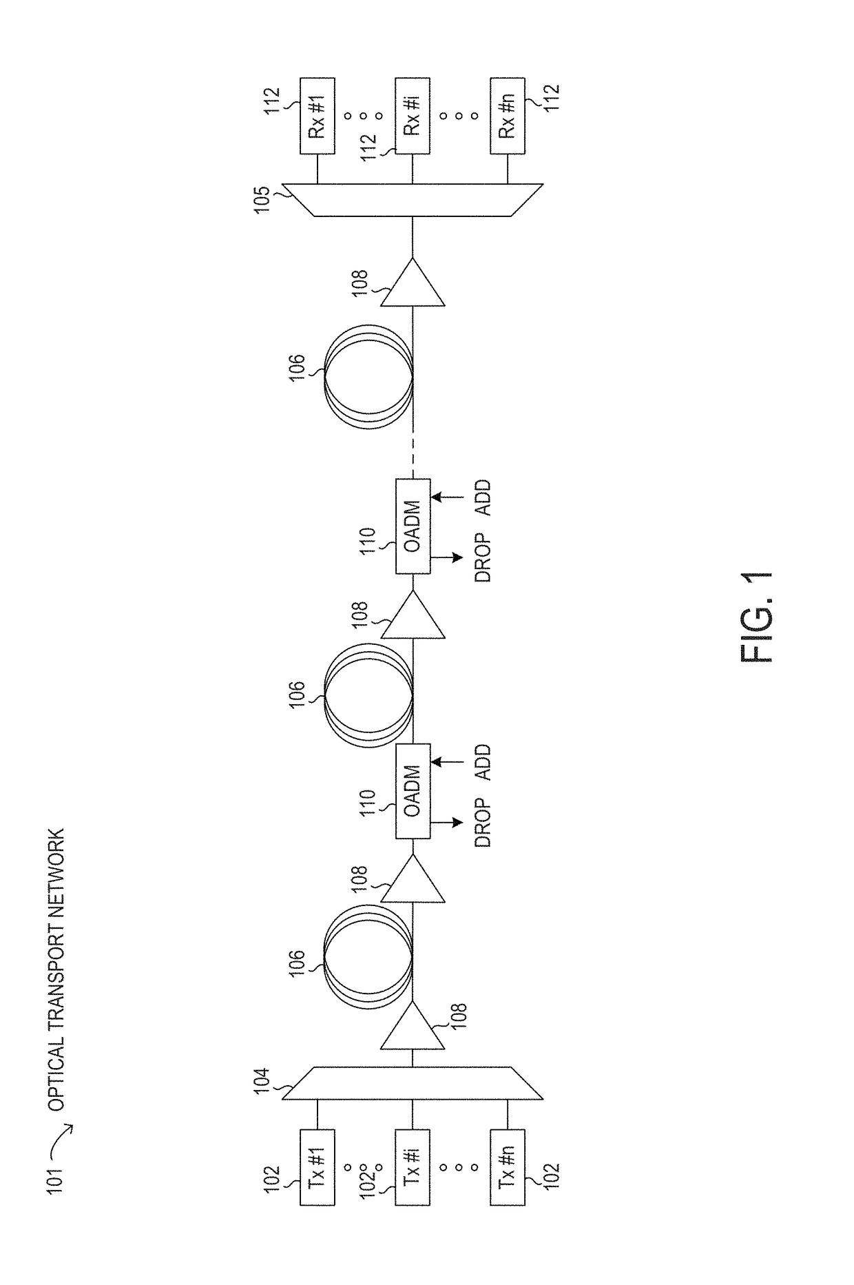 Nonlinear noise mitigation with spectral inversion in optical transport networks