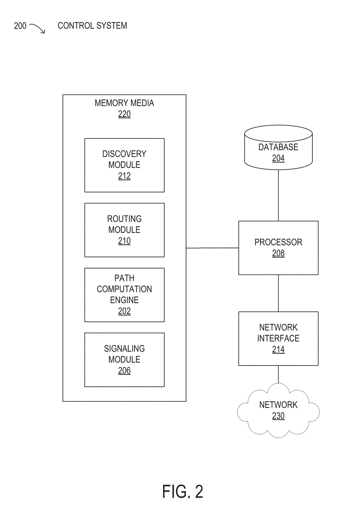 Nonlinear noise mitigation with spectral inversion in optical transport networks