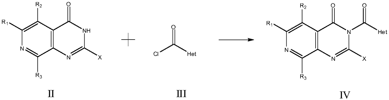 Medicine for preventing and treating diabetes and preparation method thereof