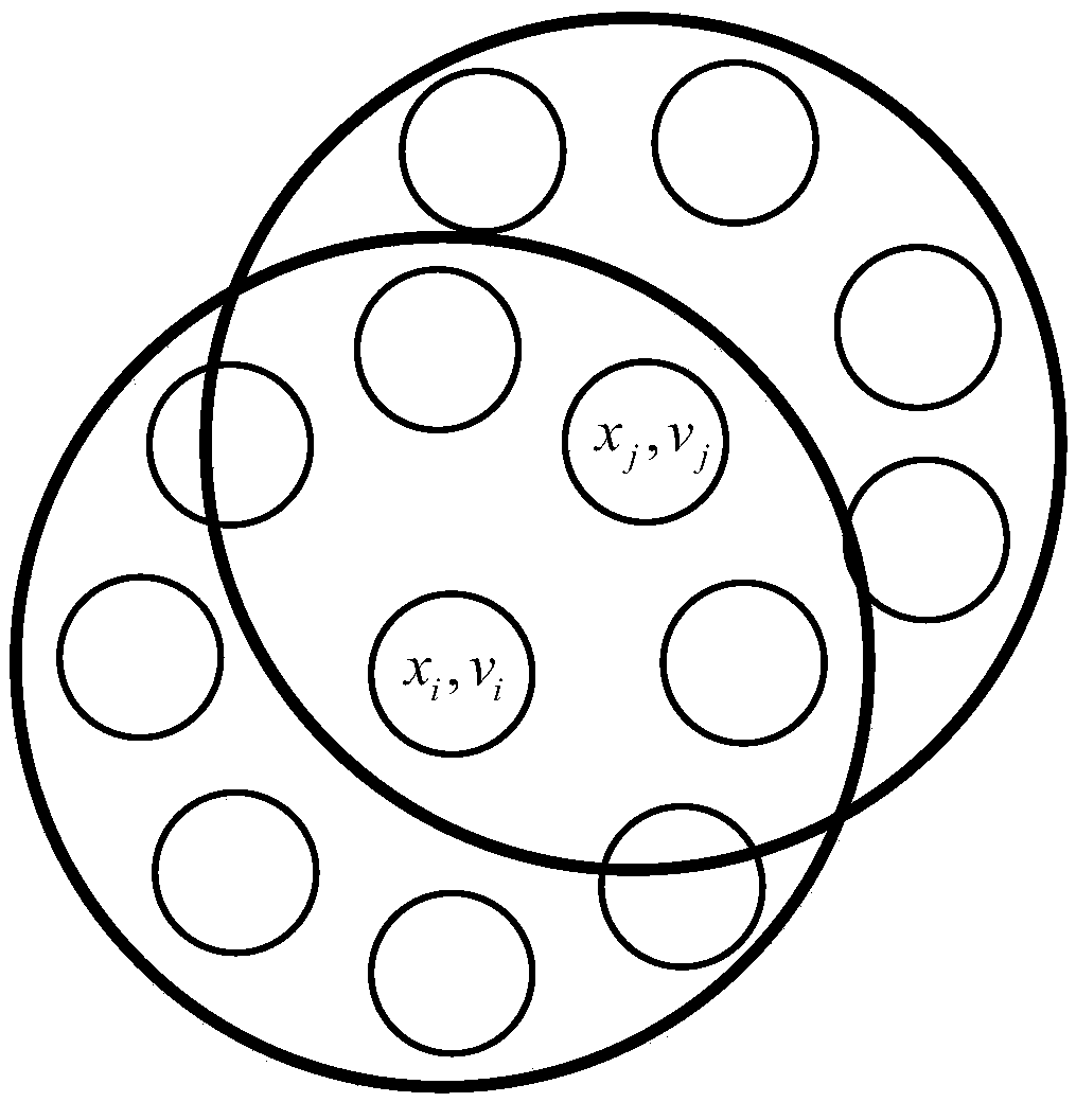 A fast simulation method of superelastic material