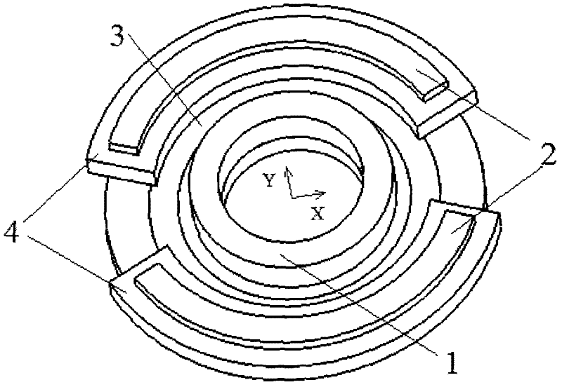 Axial magnetic bearing