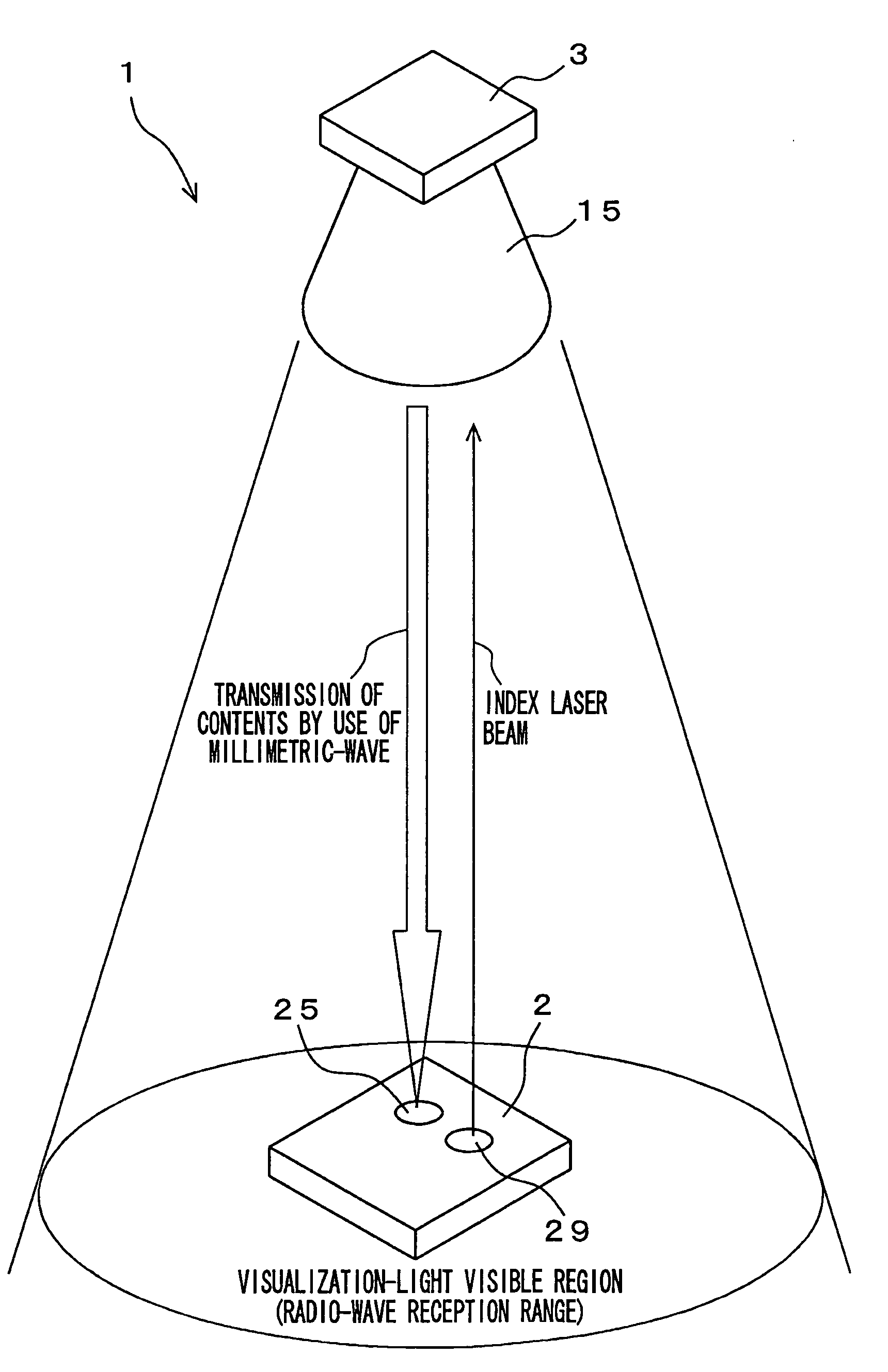 Contents-delivery system, contents-transmission device, contents-reception device, and contents-delivery method