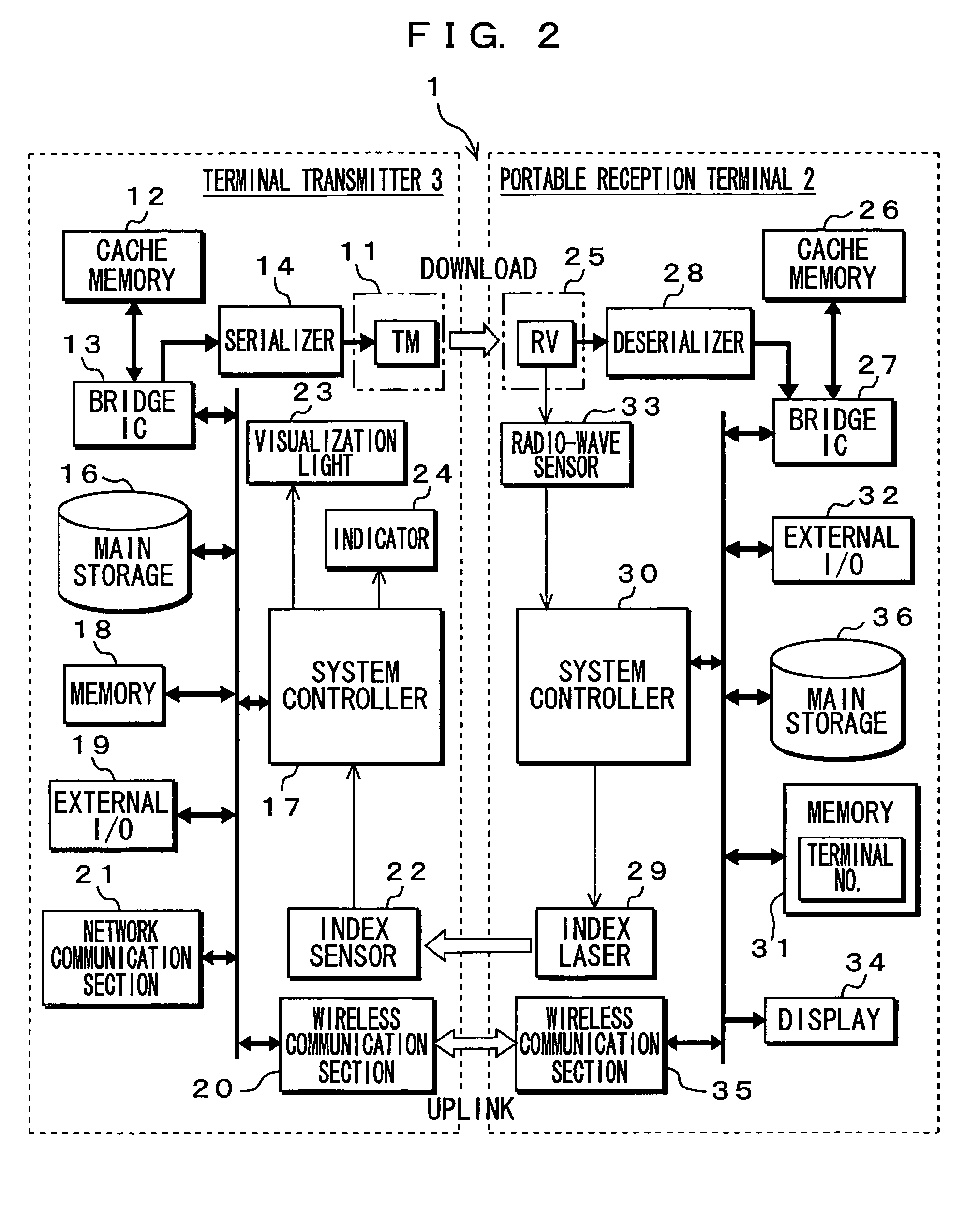 Contents-delivery system, contents-transmission device, contents-reception device, and contents-delivery method