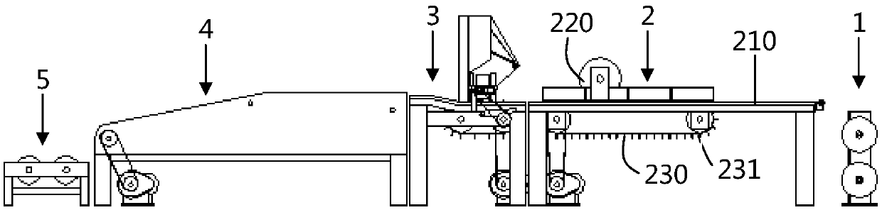 Rock wool roll felt production equipment and production method thereof