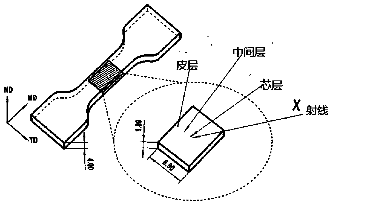 Preparation method capable of toughening and reinforcing polypropylene product