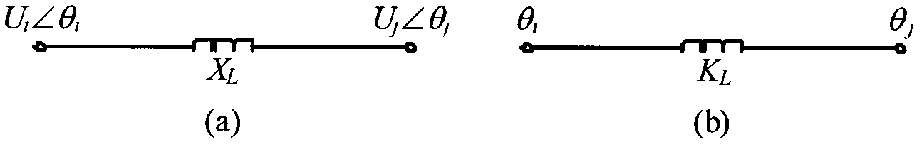 Power grid-elastic mechanics network topology mapping method