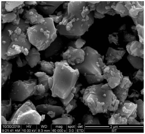 Yttrium ion modified lithium ion battery ternary positive electrode material and preparation method thereof