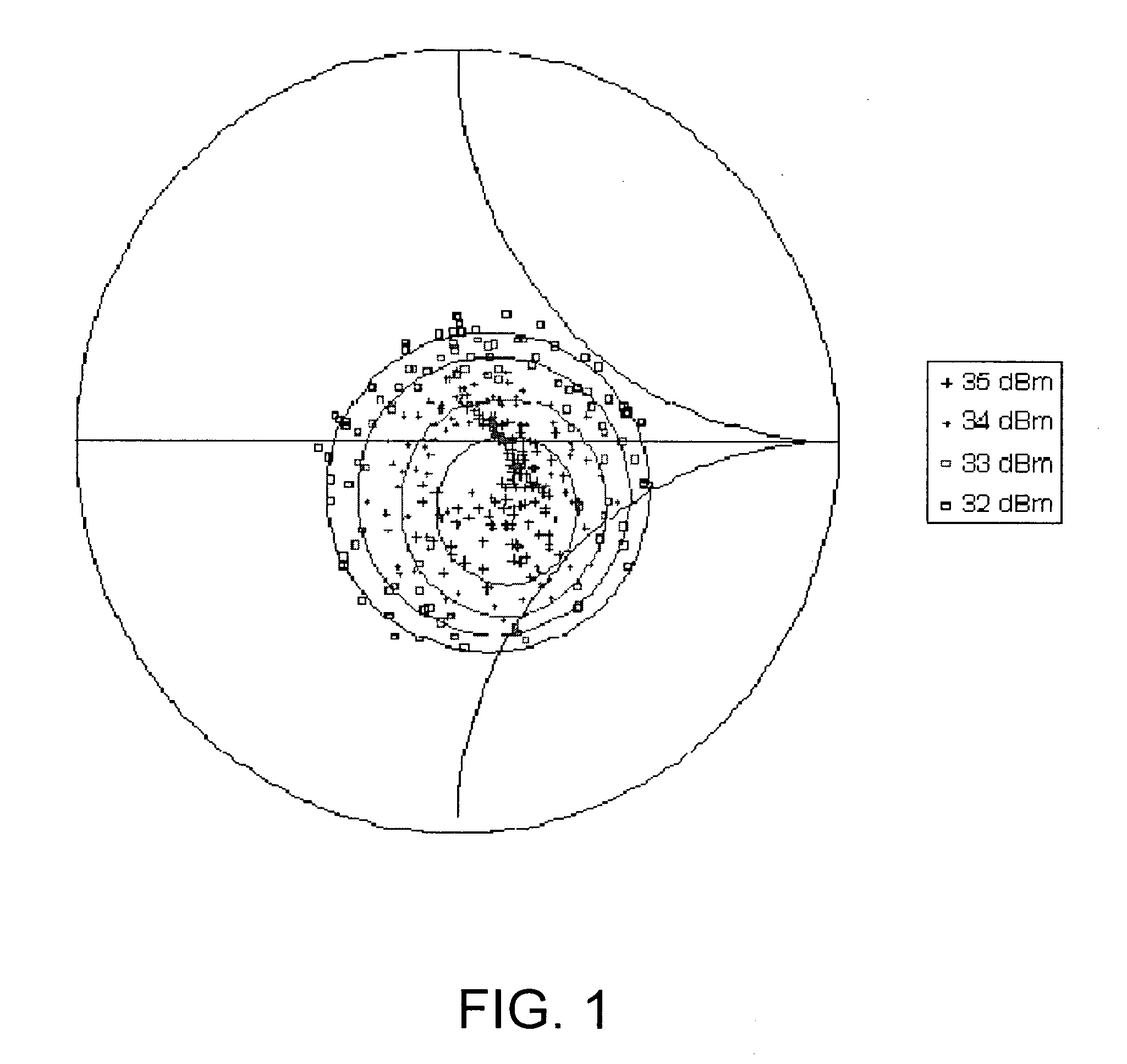 Wireless terminals, methods and computer program products with transmit power amplifier input power regulation