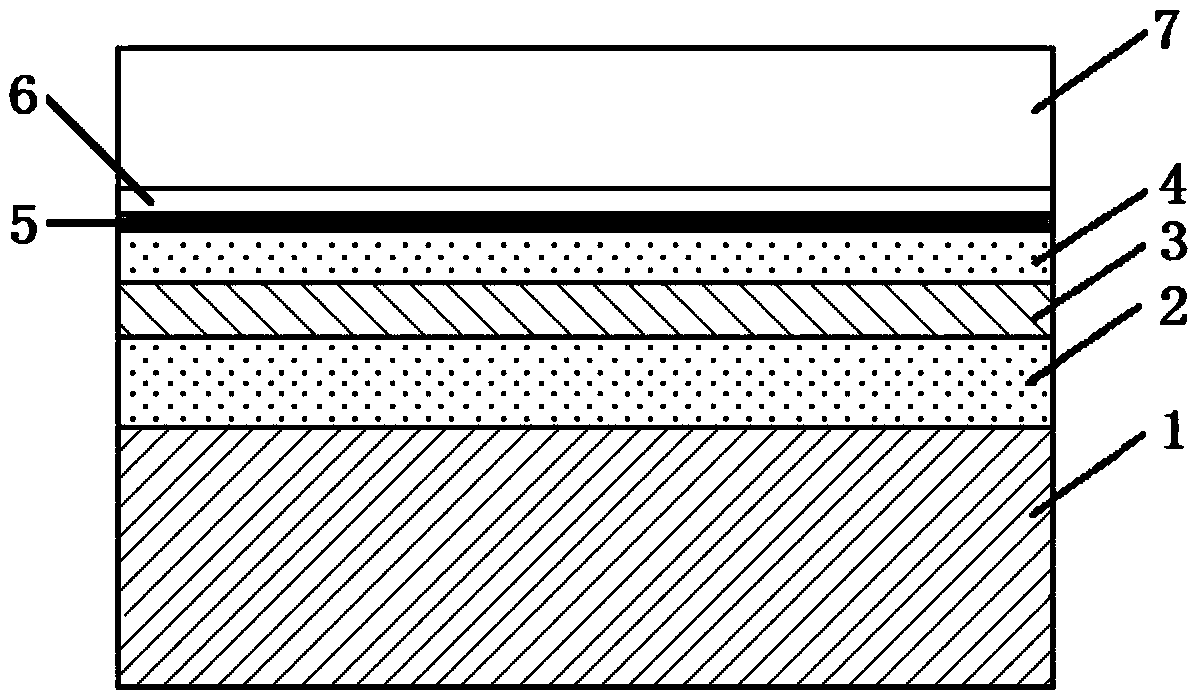 Gallium nitride-based film on a flexible polyimide substrate and preparation method thereof