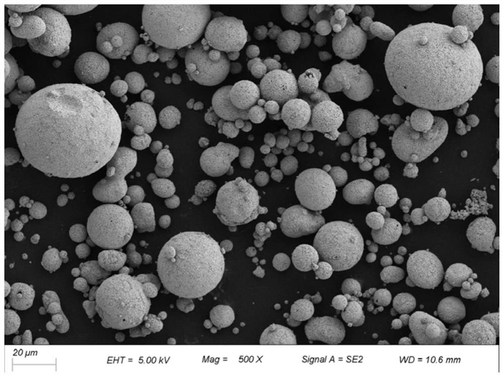 Hydrogen production catalyst based on 3D printing dealloying process, preparation method and application