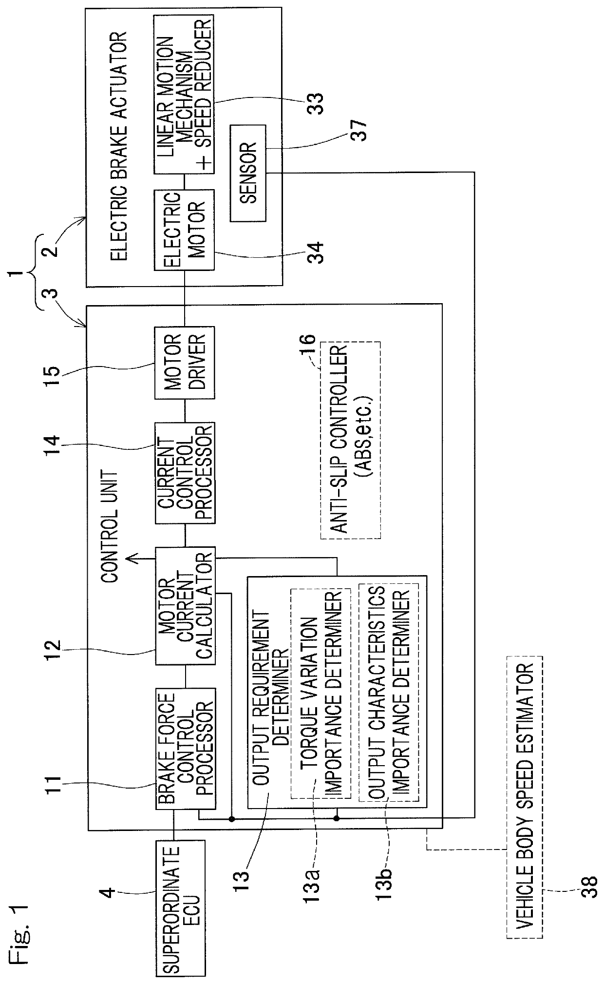 Powered brake device