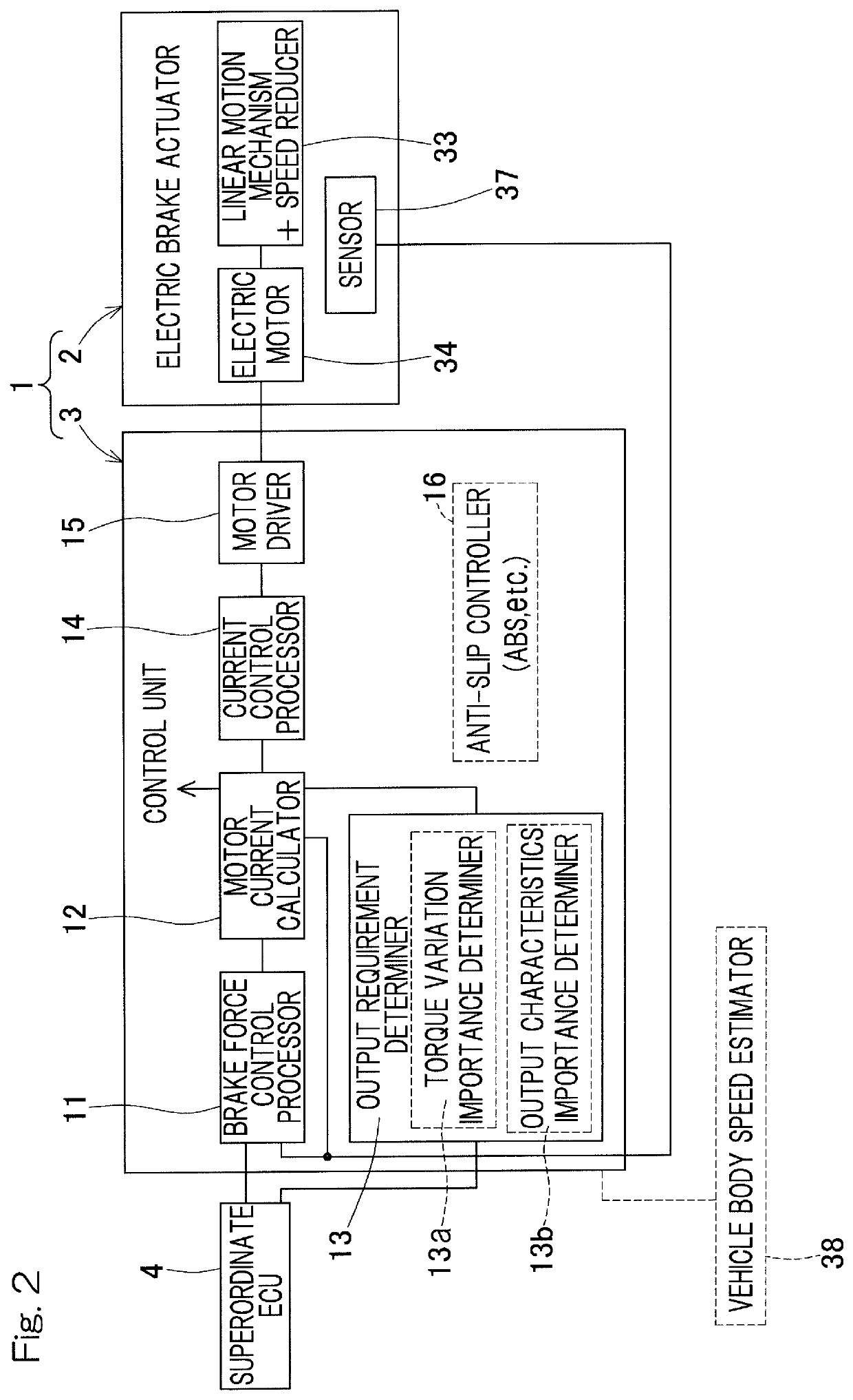 Powered brake device