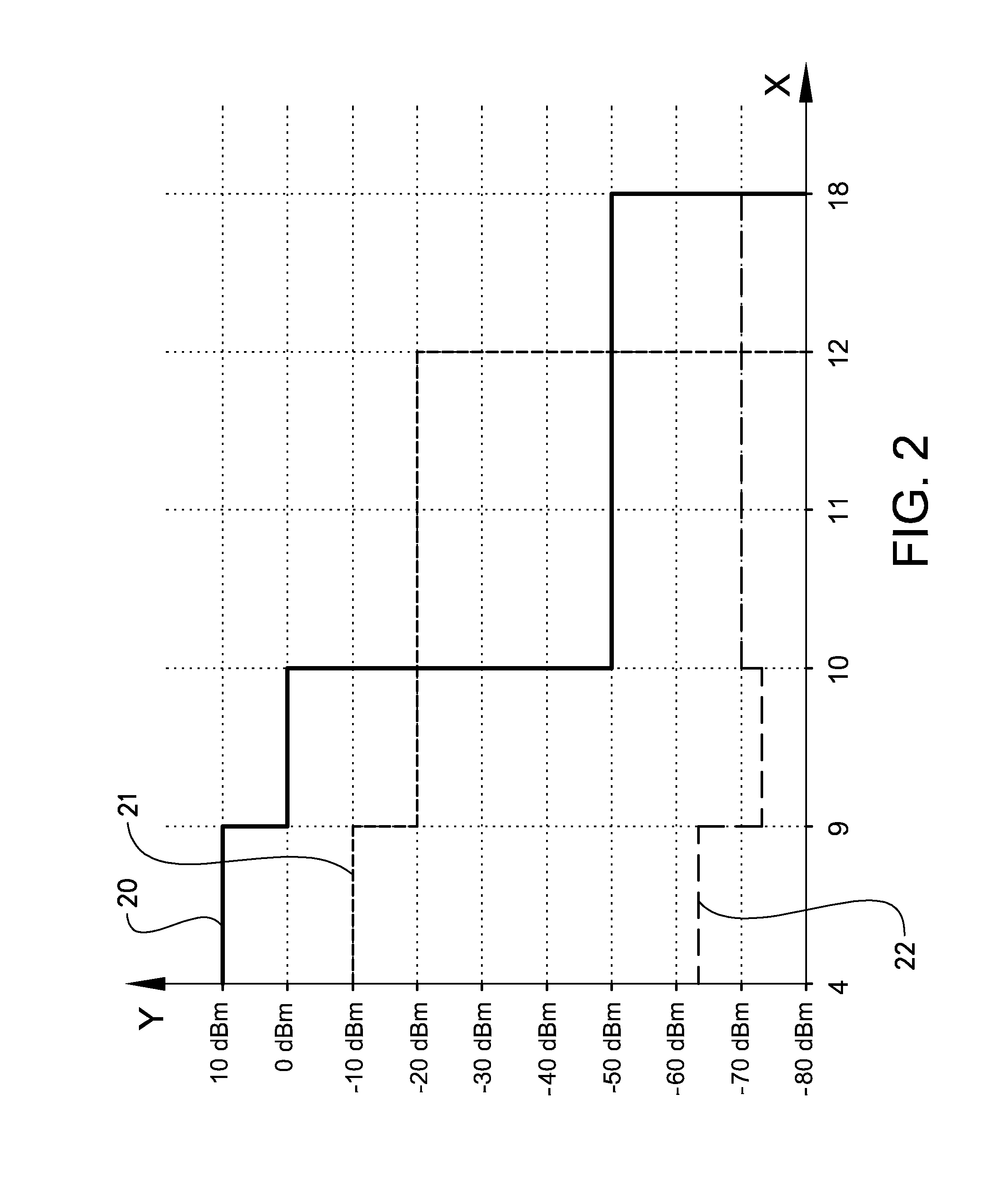 Wideband transmitter/receiver arrangement for multifunctional radar and communication