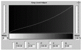 Process for producing laser simulated jacquard-imitated textile composite fabric