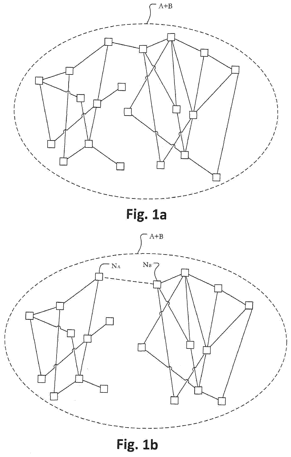 Electronic devices, systems and methods