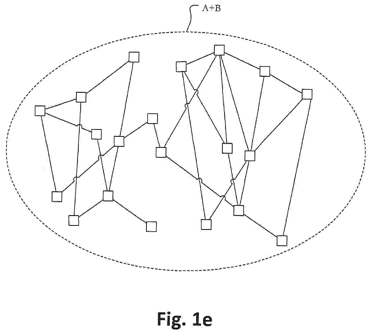 Electronic devices, systems and methods