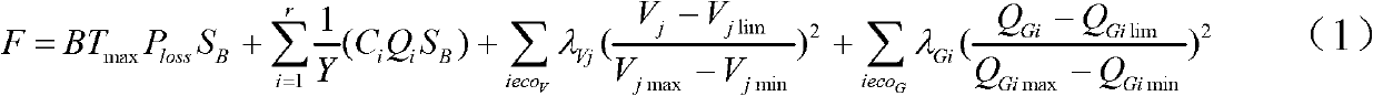 Power distribution network reactive power optimization method based on ecological niche particle swarm algorithm