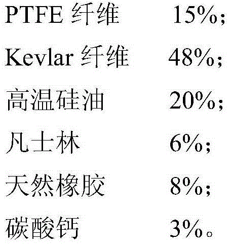 Yellow flexible sealing filler and preparation method thereof