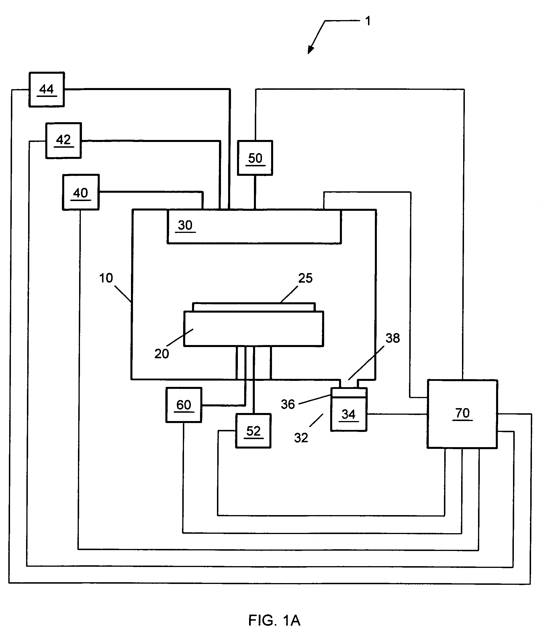 Plasma enhanced atomic layer deposition system and method