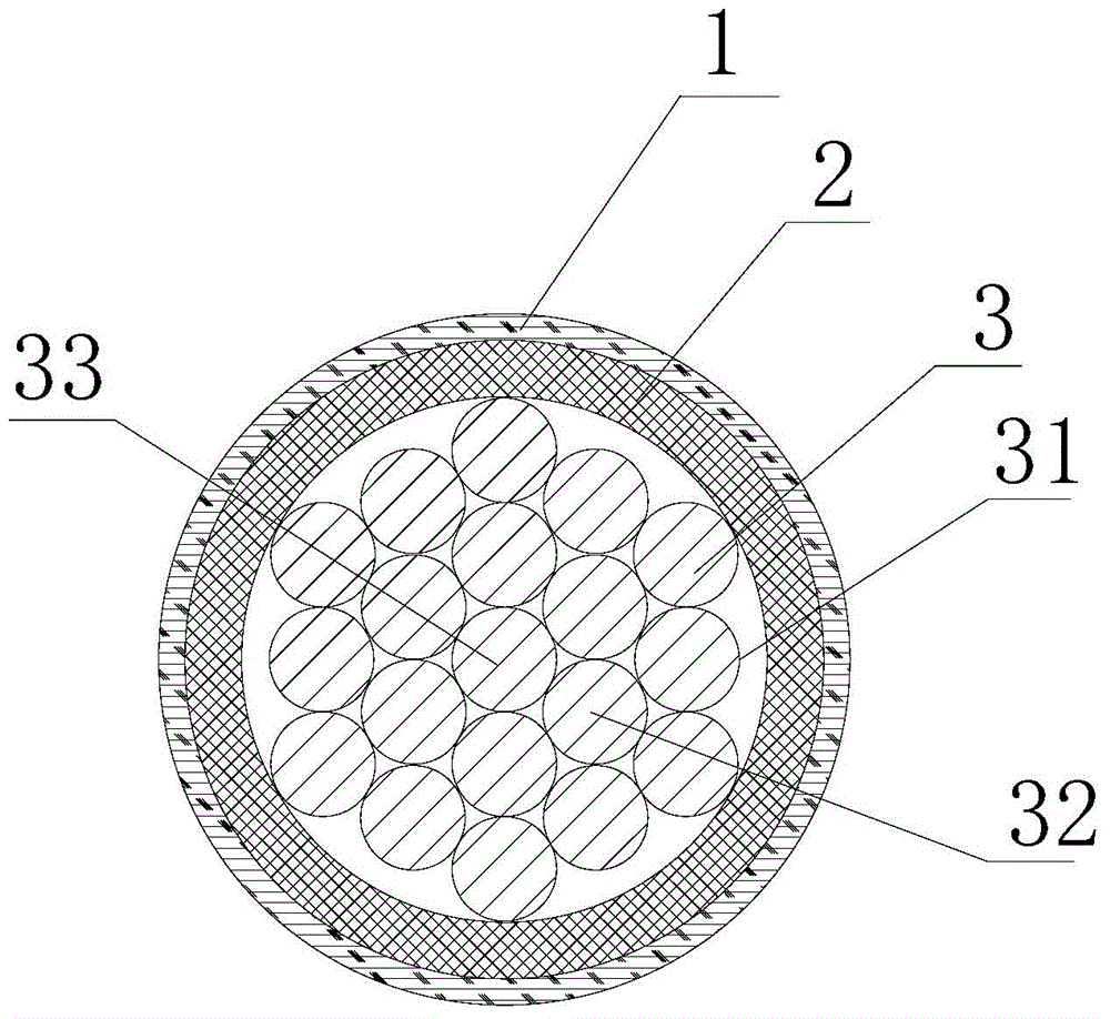 Production process for photovoltaic cable with high electric conductivity