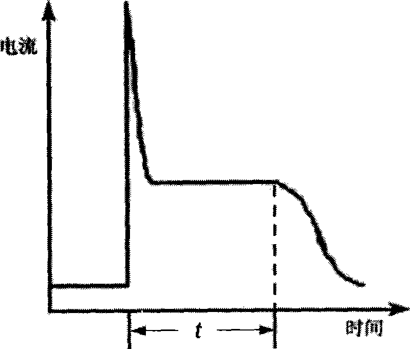 Method for measuring carrier mobility of organic semiconductor by using evanescent wave as excitation source