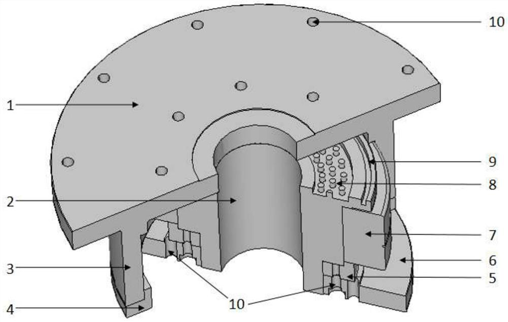 High-power multi-mode broadband rotary joint