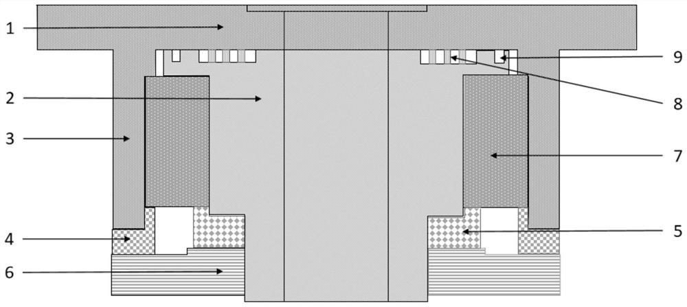 High-power multi-mode broadband rotary joint