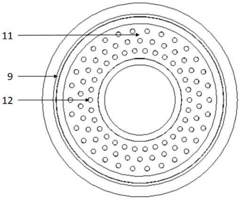 High-power multi-mode broadband rotary joint