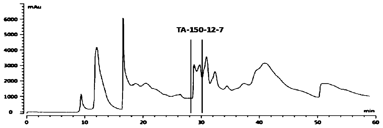 Extraction method and application of anti-tumor active component from tobacco