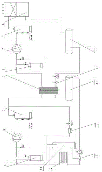 Half-full liquid type carbon dioxide refrigerating system