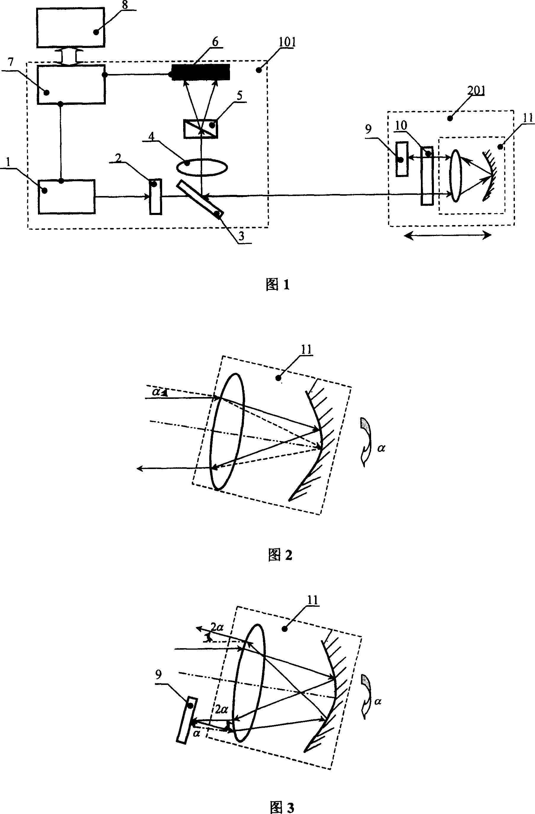 Method and apparatus for enhancing measuring sensitivity of rotating corner