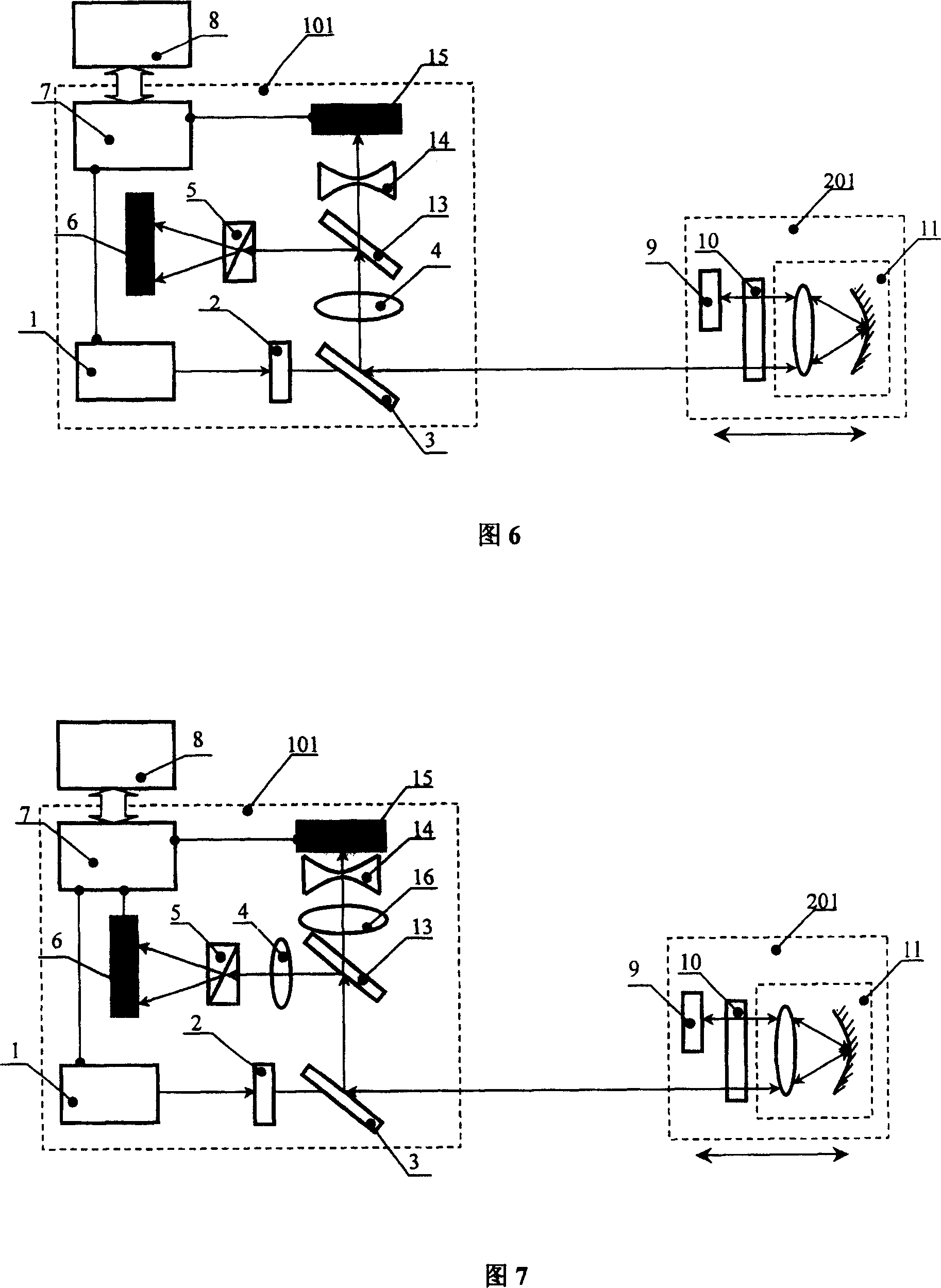 Method and apparatus for enhancing measuring sensitivity of rotating corner