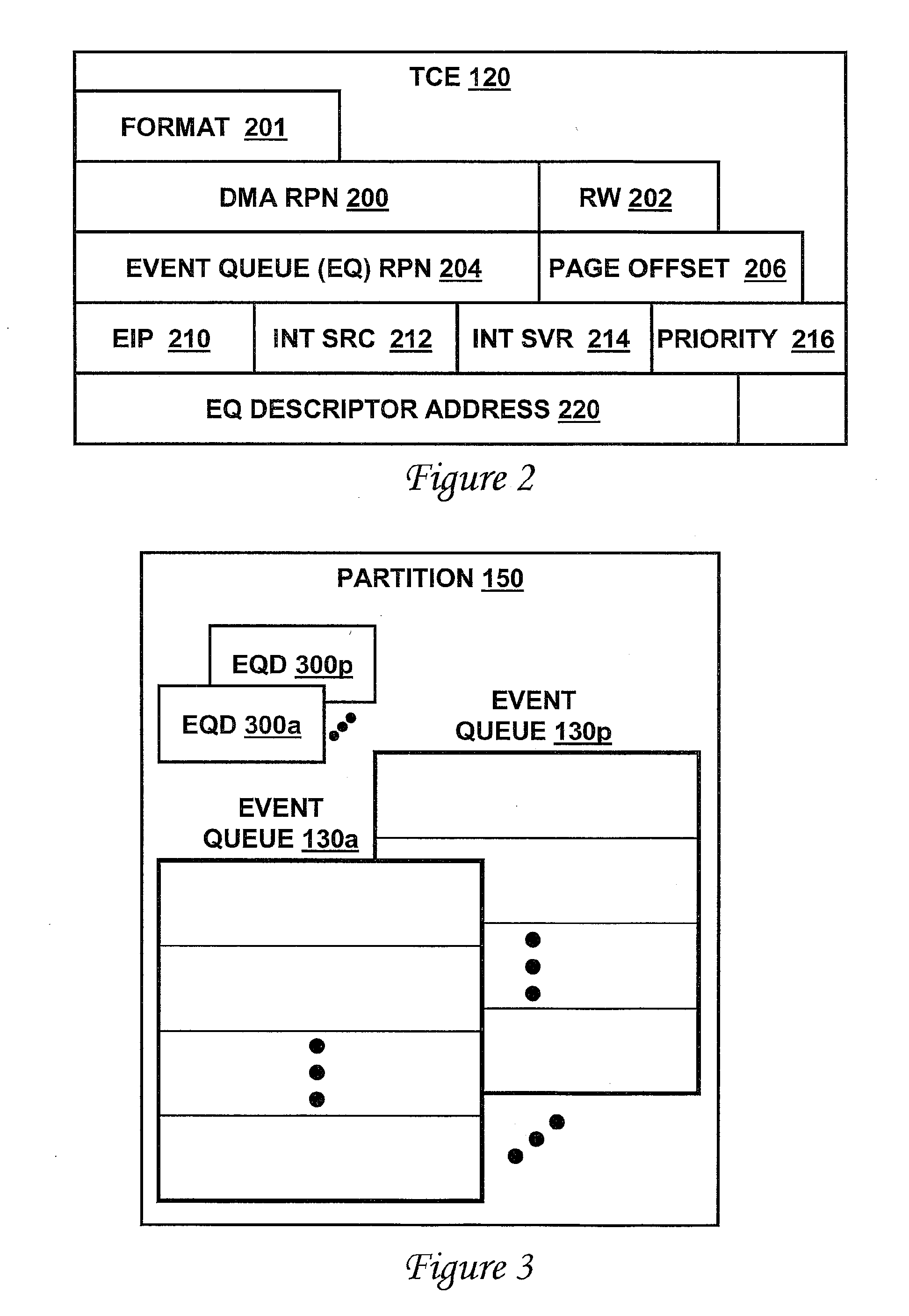 Method, system, and apparatus for enhanced management of message signaled interrupts