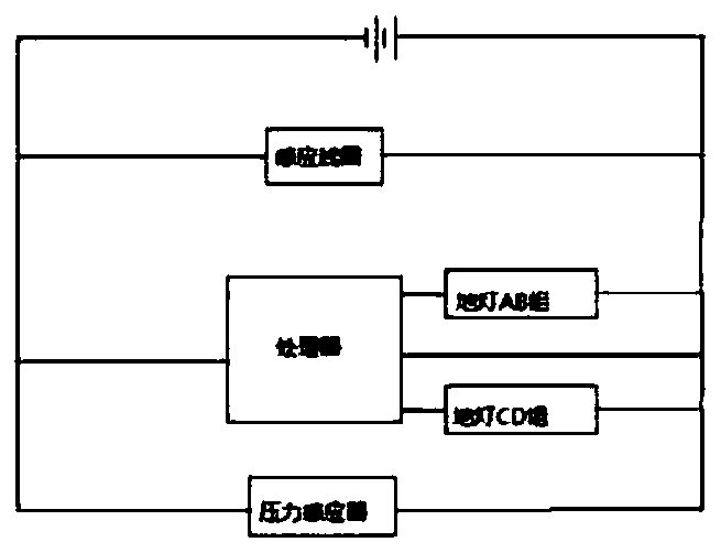 Safety reminding system for pedestrian crossing, and method thereof