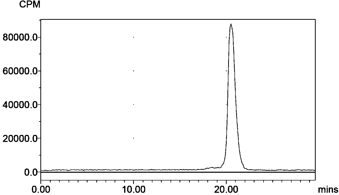 Exenatide &lt;18&gt;F marker, and preparation method and application thereof