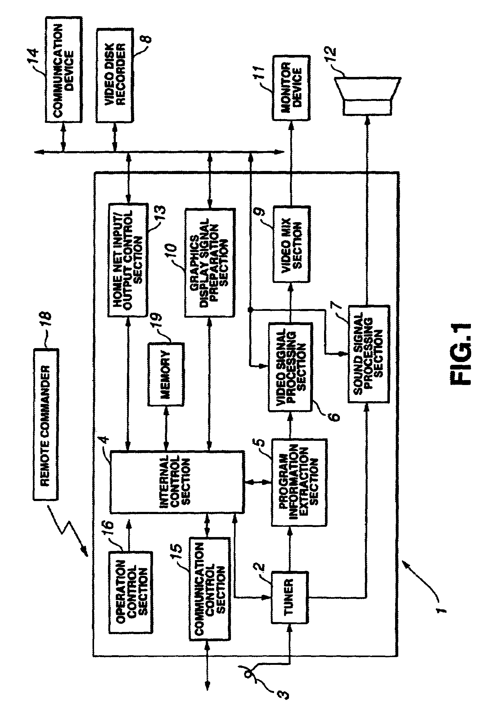 Information providing device and method