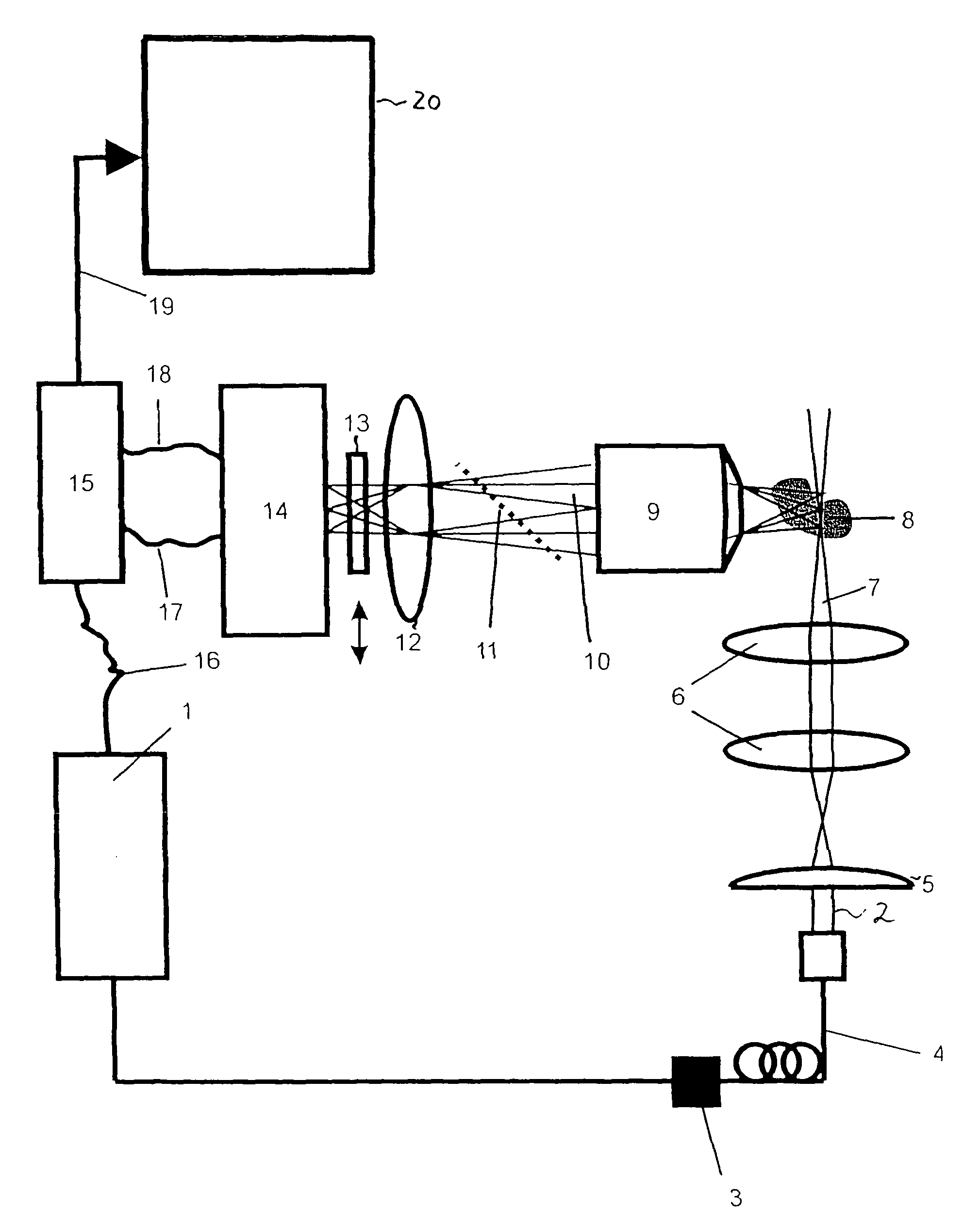 Device for microscopy having selective illumination of a plane