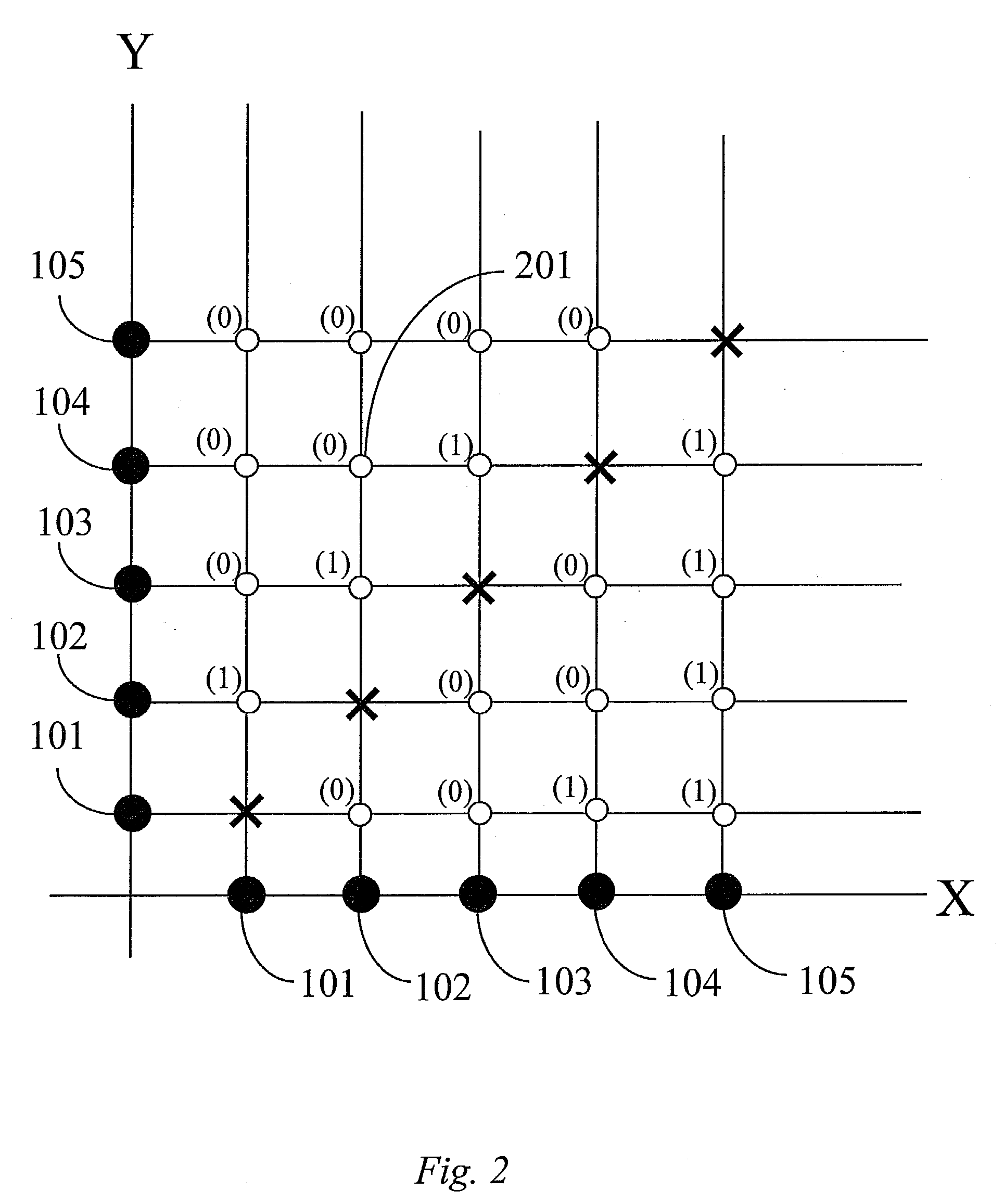 Page Ranking Based on a Behavioral WEB Graph