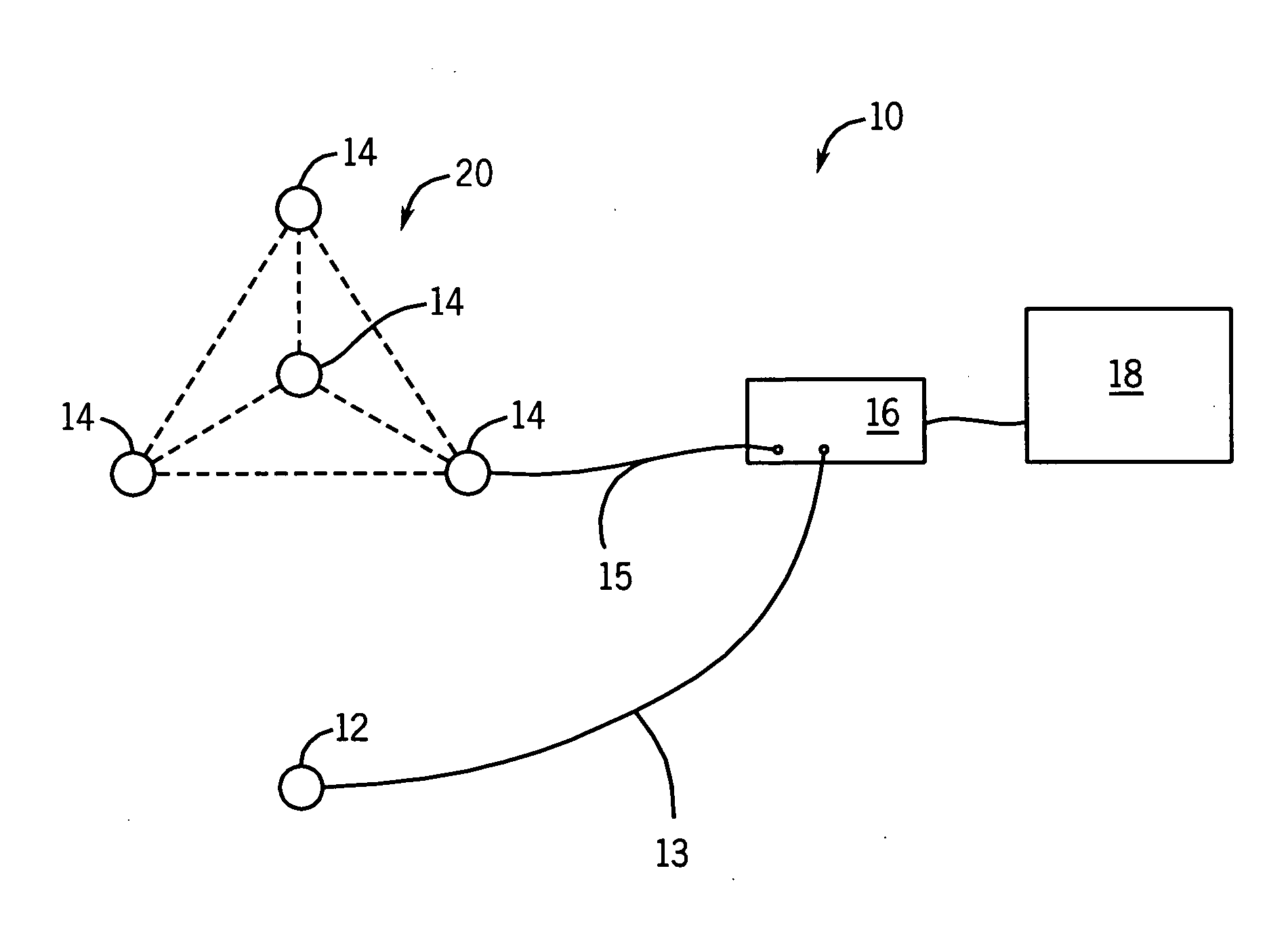 Coil arrangement for electromagnetic tracking method and system